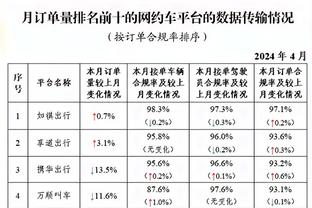 亚冠附加赛具体赛程：利雅得胜利北京时间8月23日冲击正赛资格！