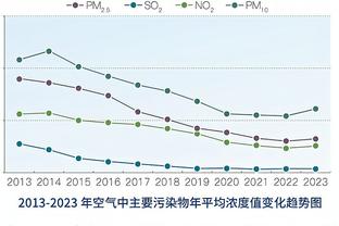 中锋已在阵中！麦克托米奈英超打进5球 独占队内英超射手王